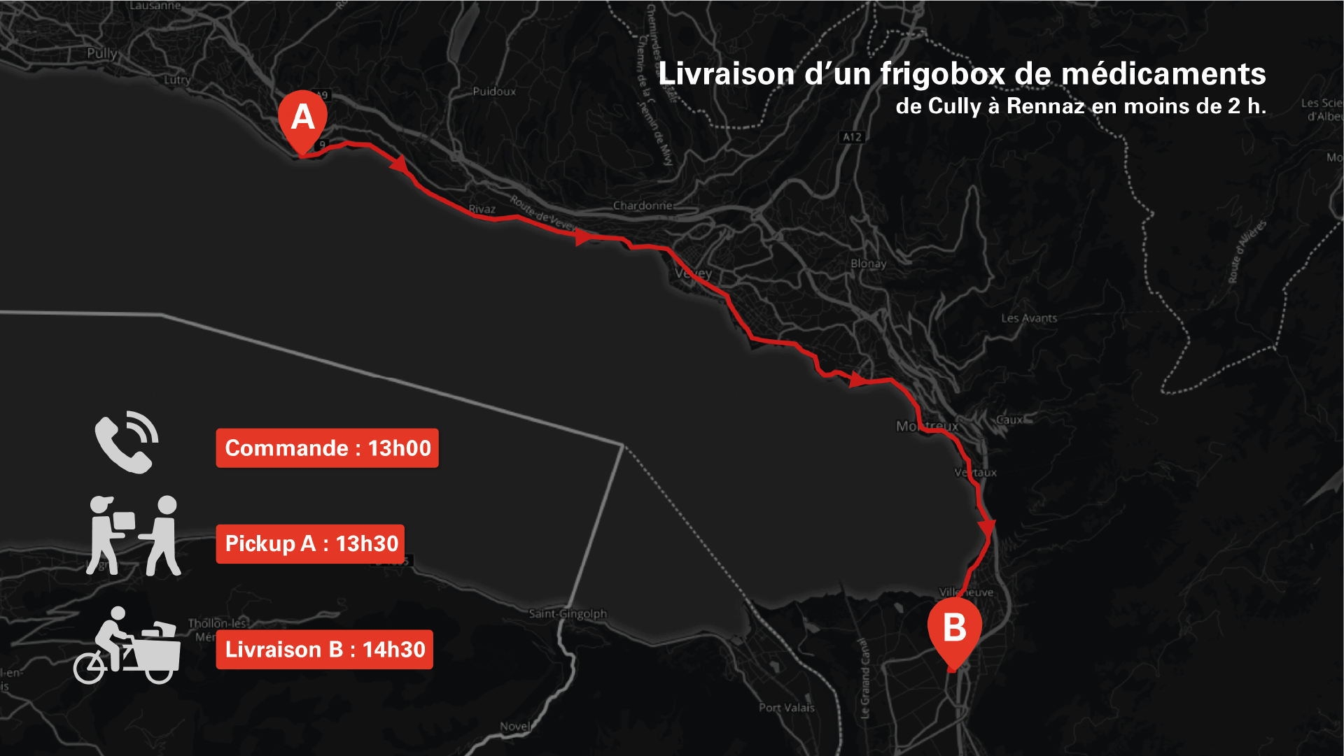 Velocite Parcours 2 Vélocité Riviera