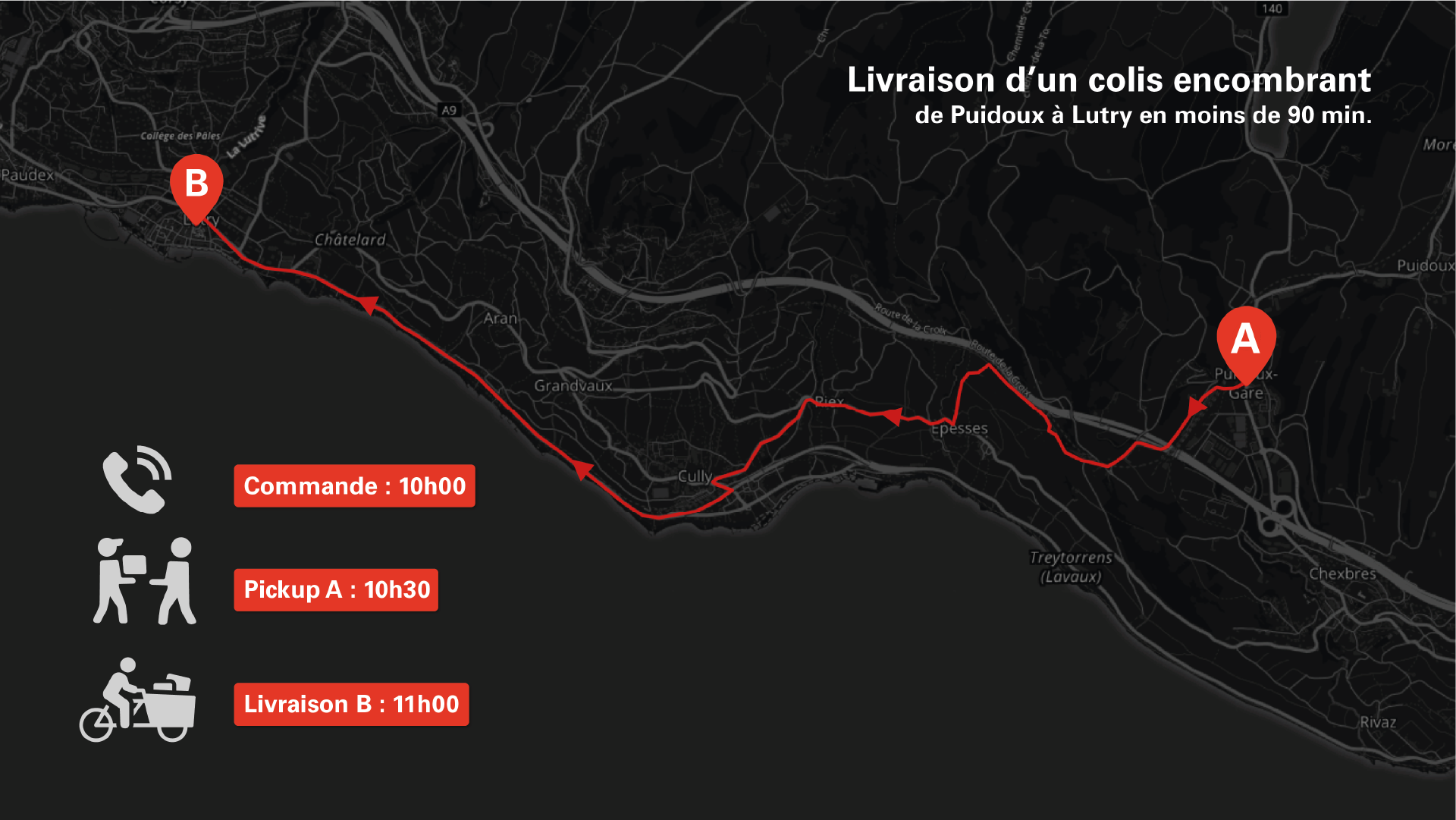 Velocite Parcours 3 Vélocité Riviera